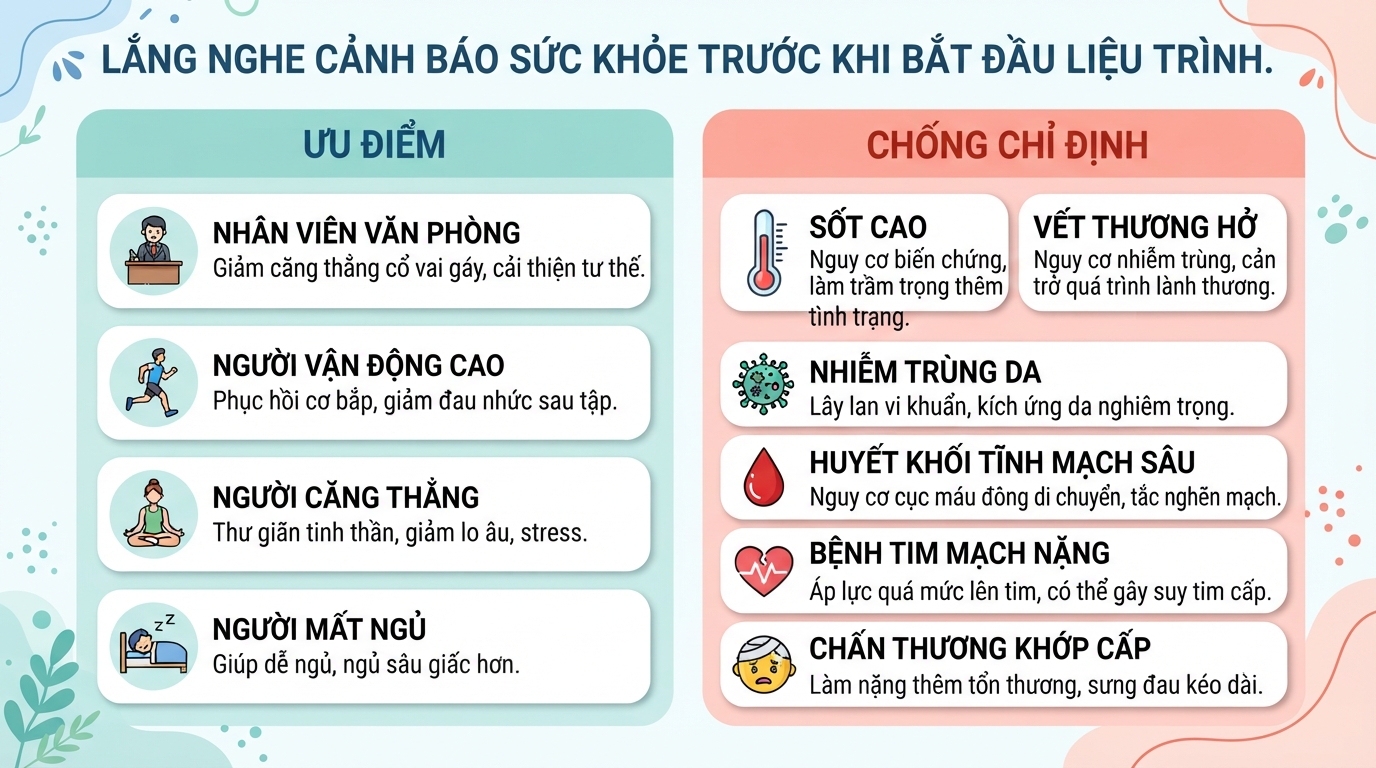 Massage body là gì? Lợi ích và lưu ý khi mát xa toàn thân