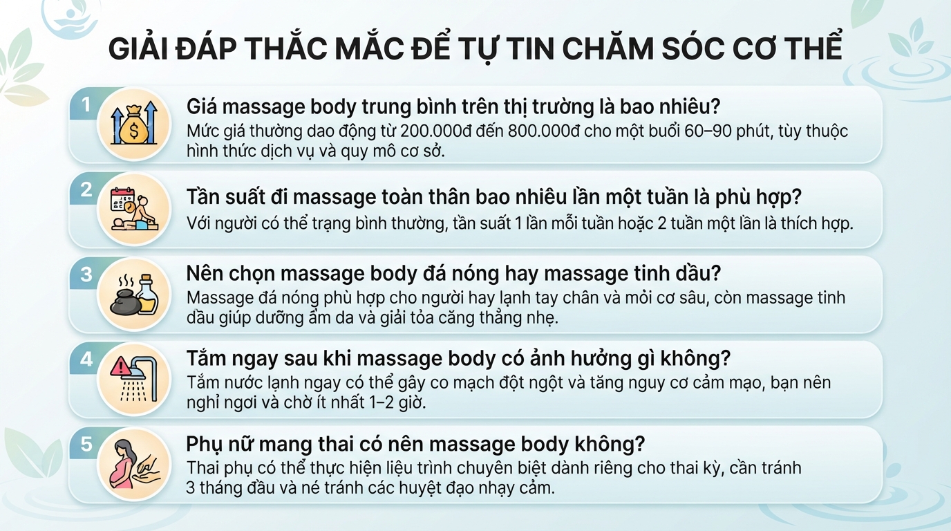 Massage body là gì? Lợi ích và lưu ý khi mát xa toàn thân