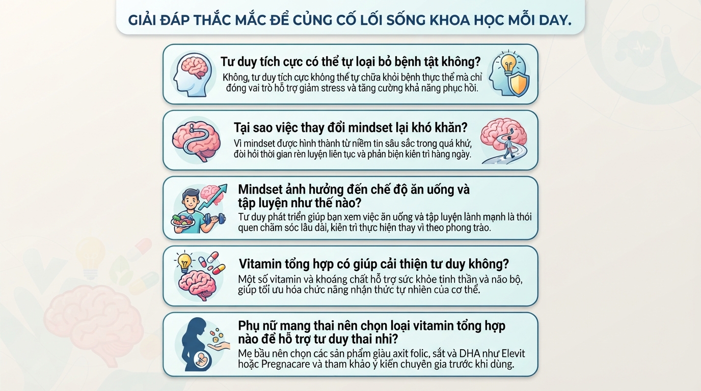Mindset là gì? Cách xây dựng tư duy chăm sóc sức khỏe chủ động