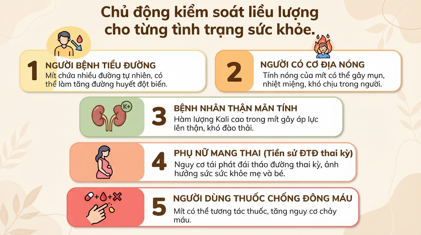 Mít ruột đỏ: Giá trị dinh dưỡng, 5 lợi ích sức khỏe và cách ăn đúng