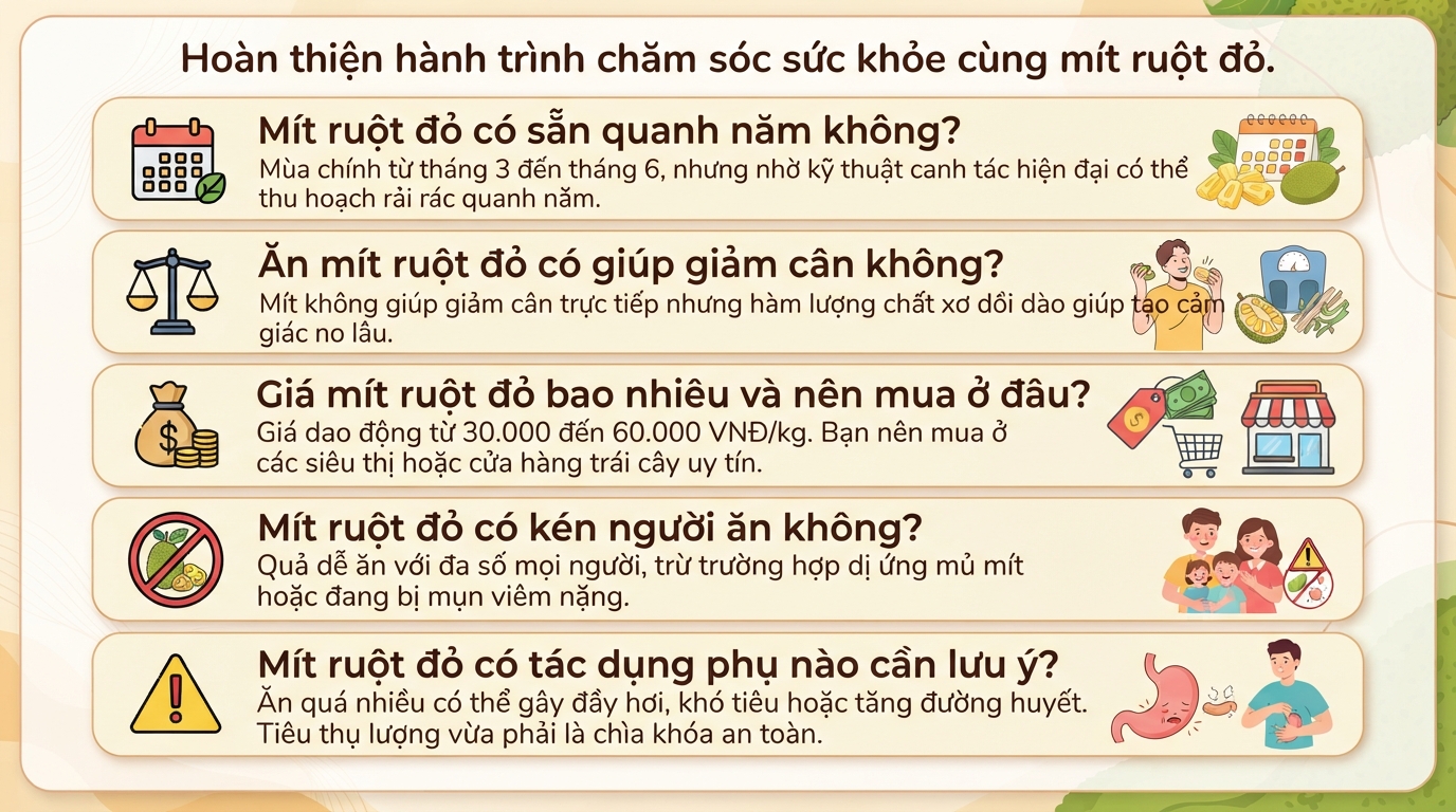 Mít ruột đỏ: Giá trị dinh dưỡng, 5 lợi ích sức khỏe và cách ăn đúng