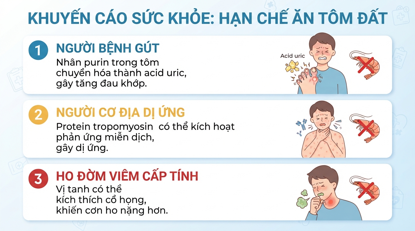 Nhân purin và tropomyosin là hai tác nhân chính gây ảnh hưởng sức khỏe.
