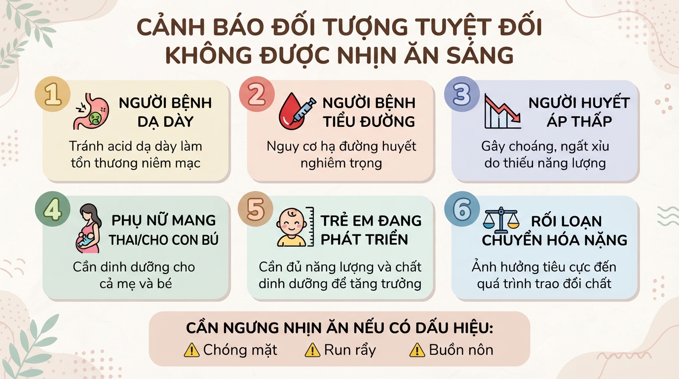 Nhịn ăn sáng có giảm cân không? Góc nhìn khoa học và lưu ý