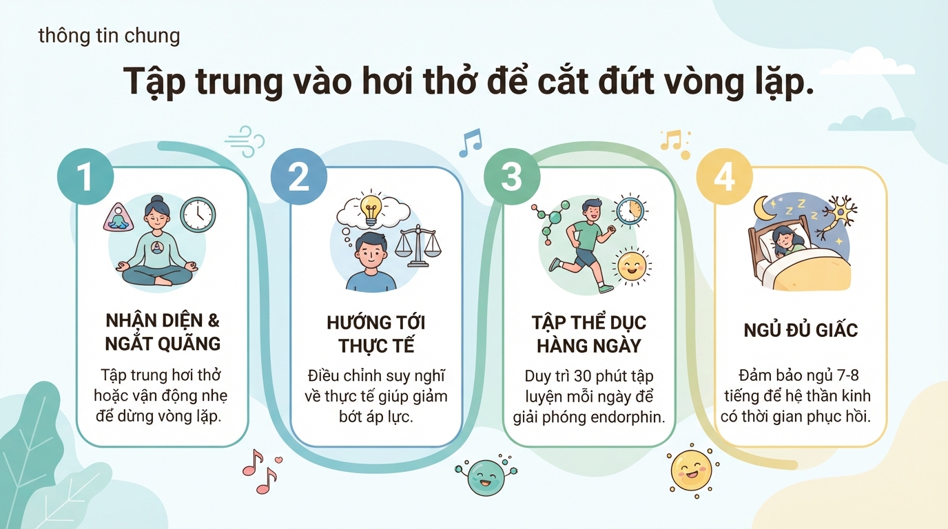 Suy nghĩ và suy tư: Khác biệt, tác động sức khỏe và cách kiểm soát