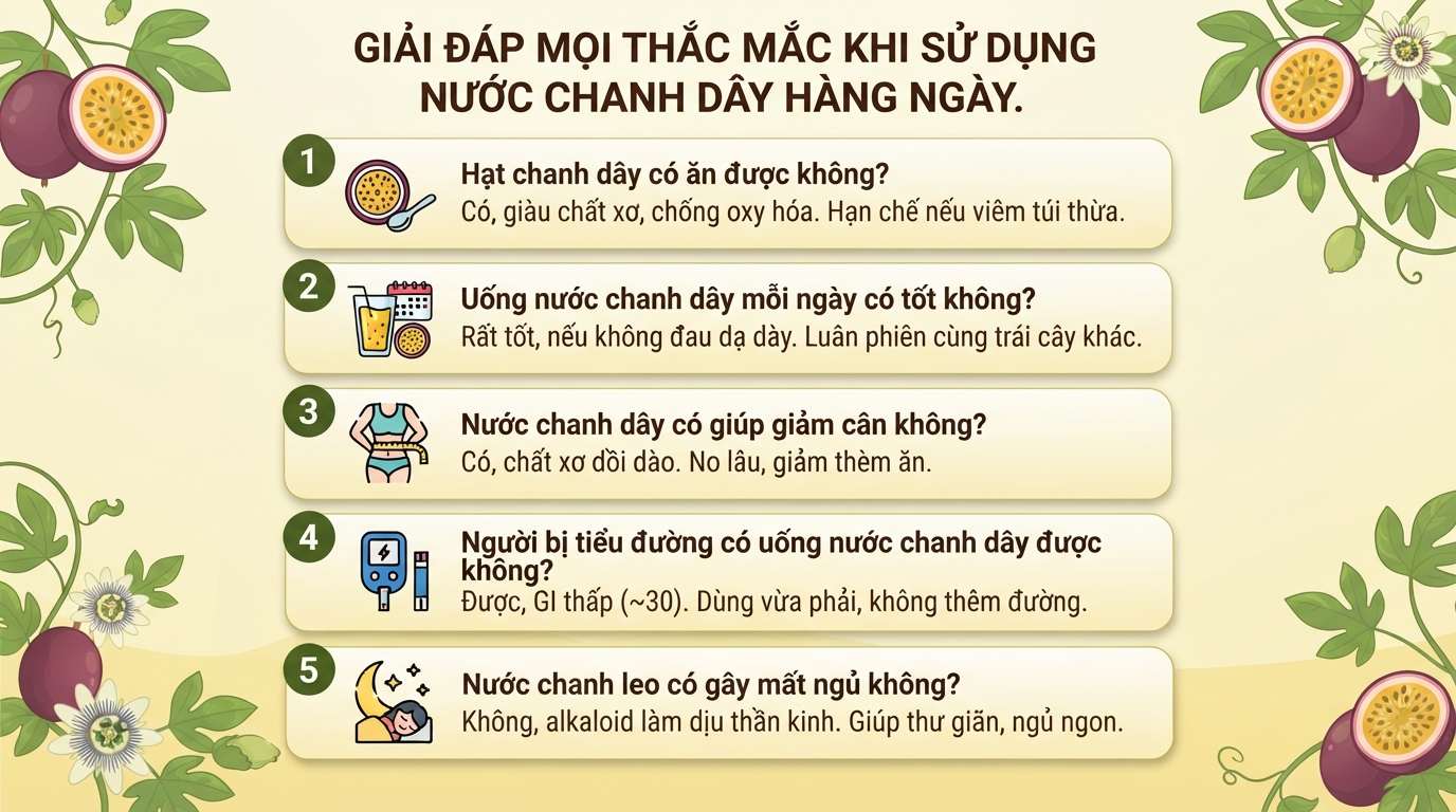 Nước chanh dây: Lợi ích sức khỏe và 3 cách pha ngon chuẩn vị tại nhà
