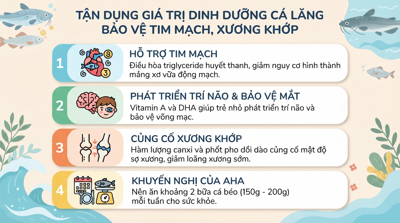 Cá lăng: Giá trị dinh dưỡng và 5 lợi ích sức khỏe