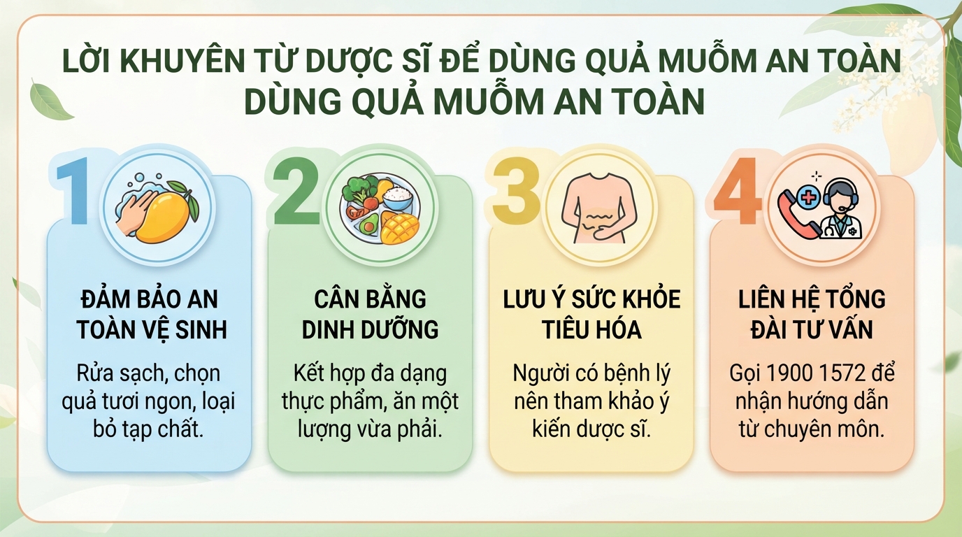 Quả muỗm là gì? Công dụng và cách phân biệt với quả quéo