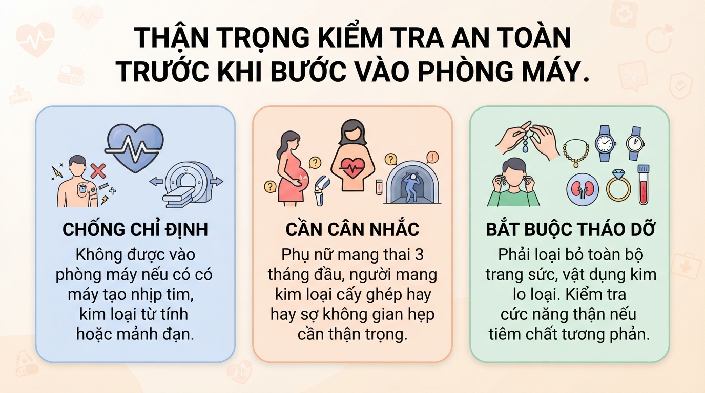 Chụp cộng hưởng từ là gì? Khi nào cần thực hiện MRI?