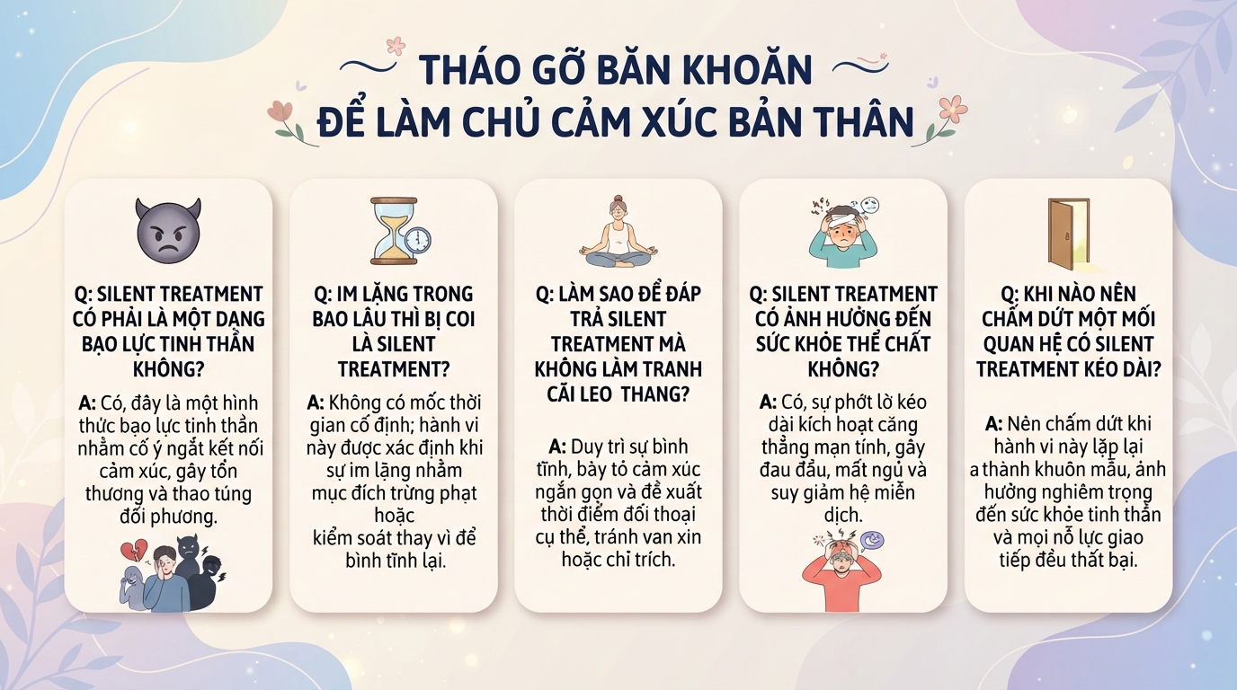 Silent treatment là gì? Cách nhận diện và đối phó sự im lặng độc hại
