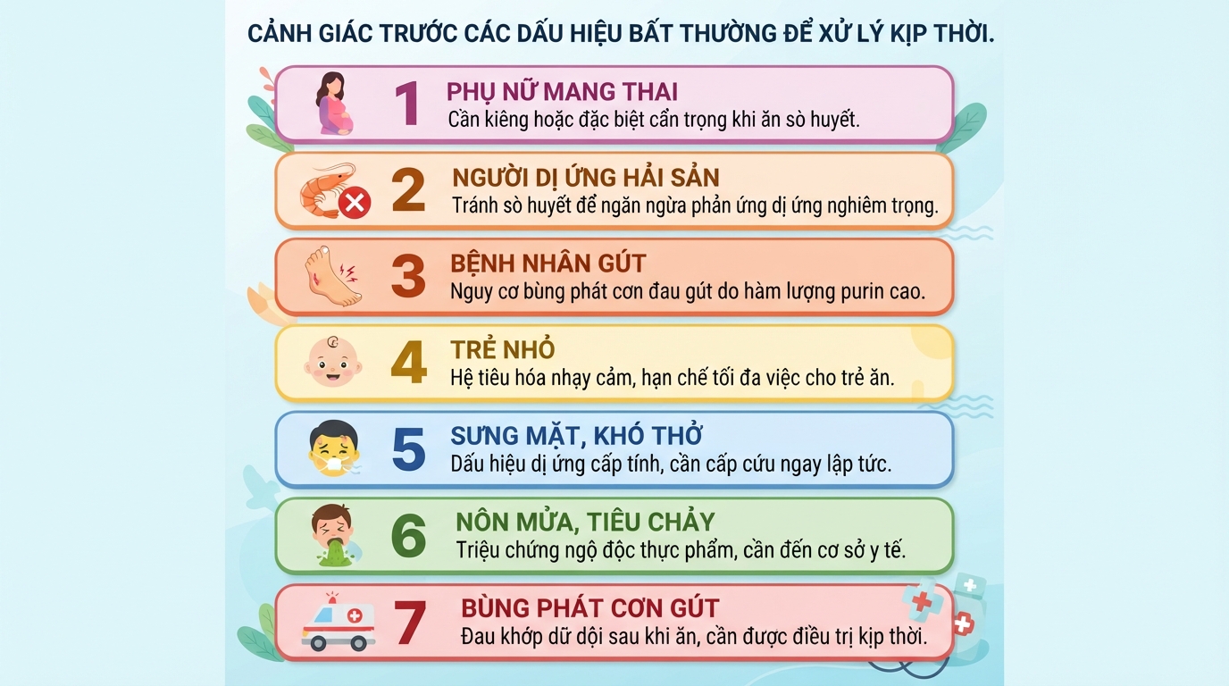 Sò huyết có tốt không? Dinh dưỡng, lợi ích và rủi ro cần biết