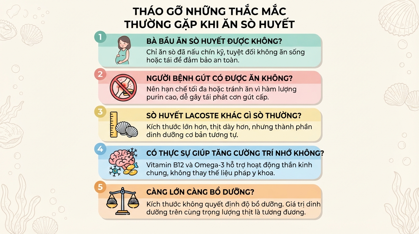 Sò huyết có tốt không? Dinh dưỡng, lợi ích và rủi ro cần biết