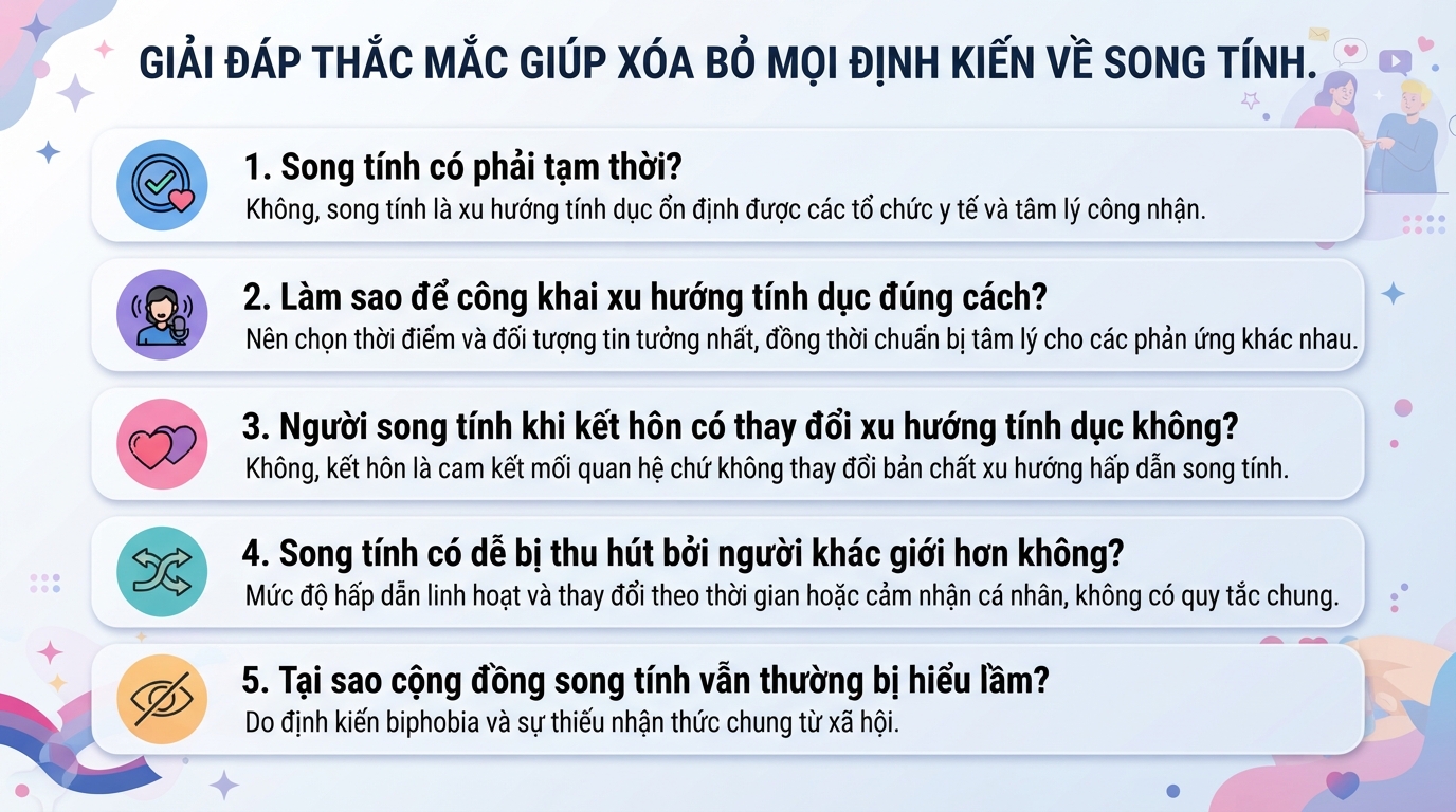 Song tính là gì? Hiểu đúng về xu hướng tính dục song tính