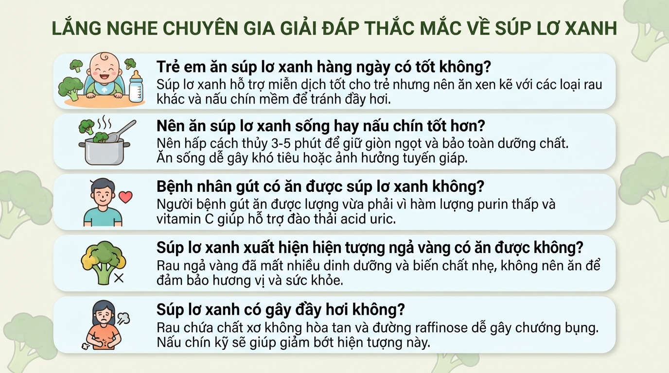 Súp lơ xanh kỵ với gì? Tác dụng và cách ăn bông cải xanh đúng cách