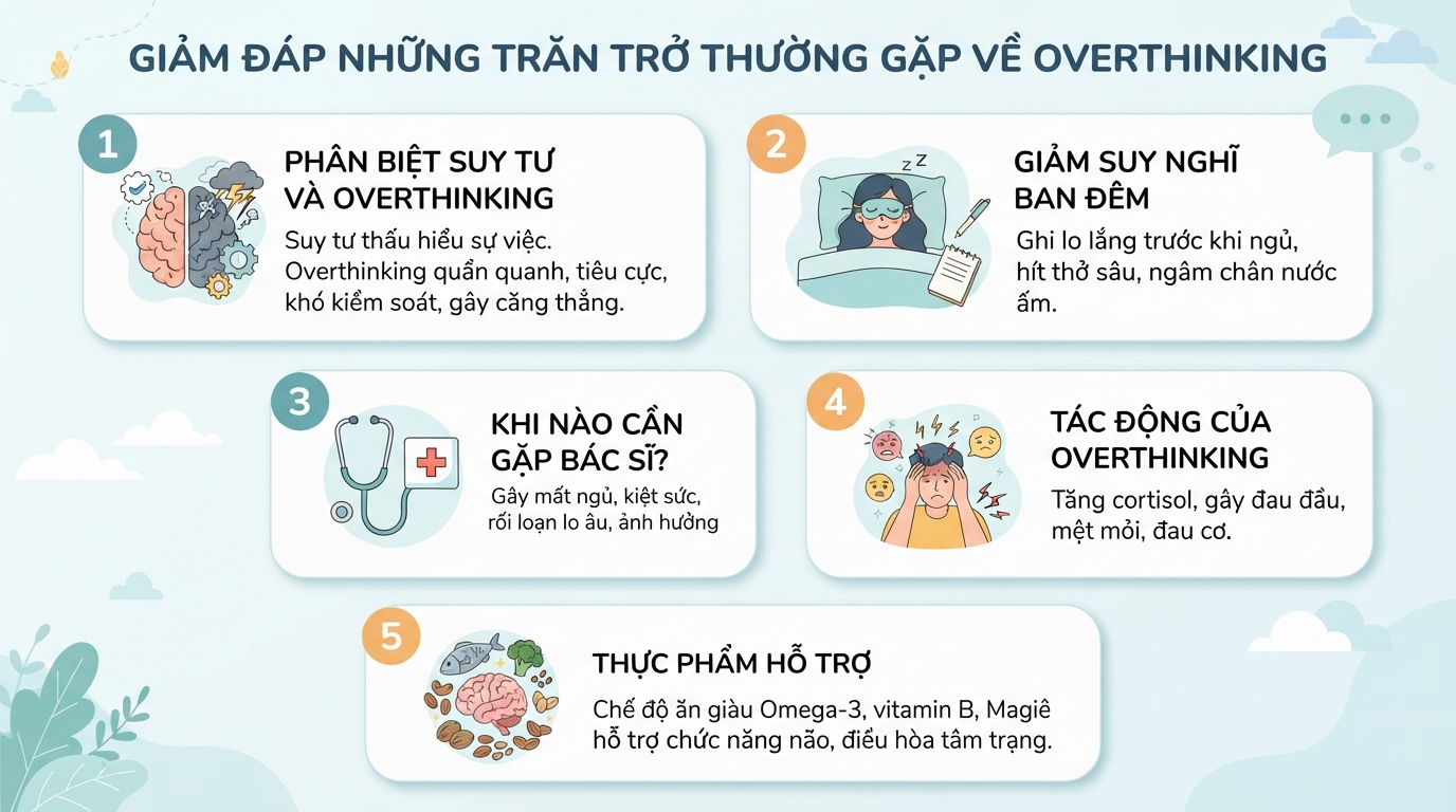 Suy nghĩ và suy tư: Khác biệt, tác động sức khỏe và cách kiểm soát