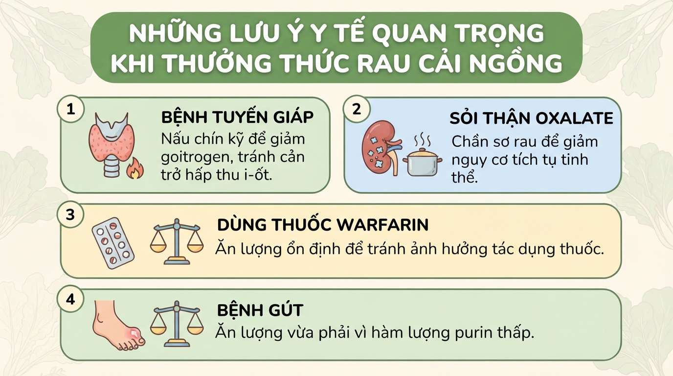 Tác dụng của cải ngồng đối với sức khỏe và cách chế biến