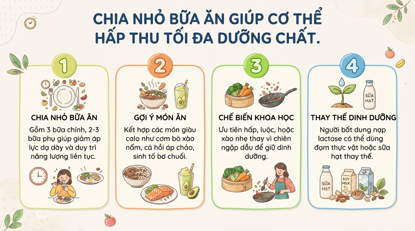 Cách tăng cân nhanh, lành mạnh và bền vững cho người gầy