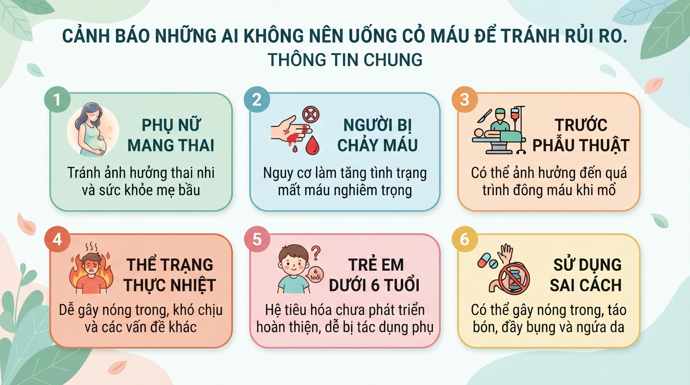 Cây cỏ máu có tác dụng gì? Cách dùng và đối tượng cần thận trọng