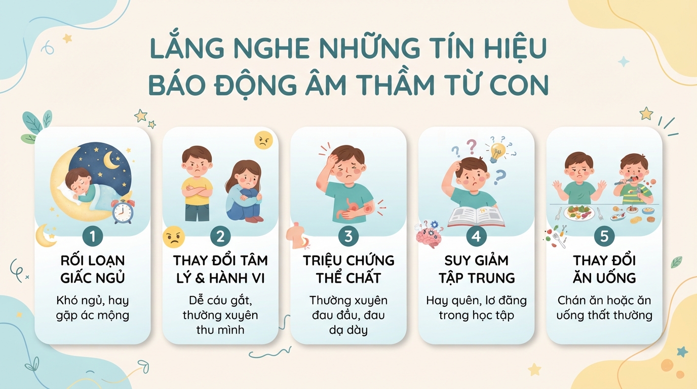 Áp lực học tập: Dấu hiệu nhận biết, hậu quả và cách giảm áp lực hiệu quả