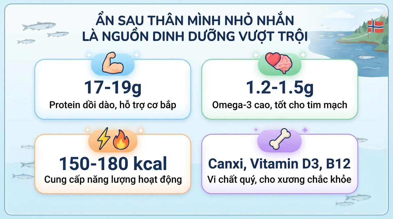 Cá trứng: Giá trị dinh dưỡng, lợi ích và cách ăn lành mạnh