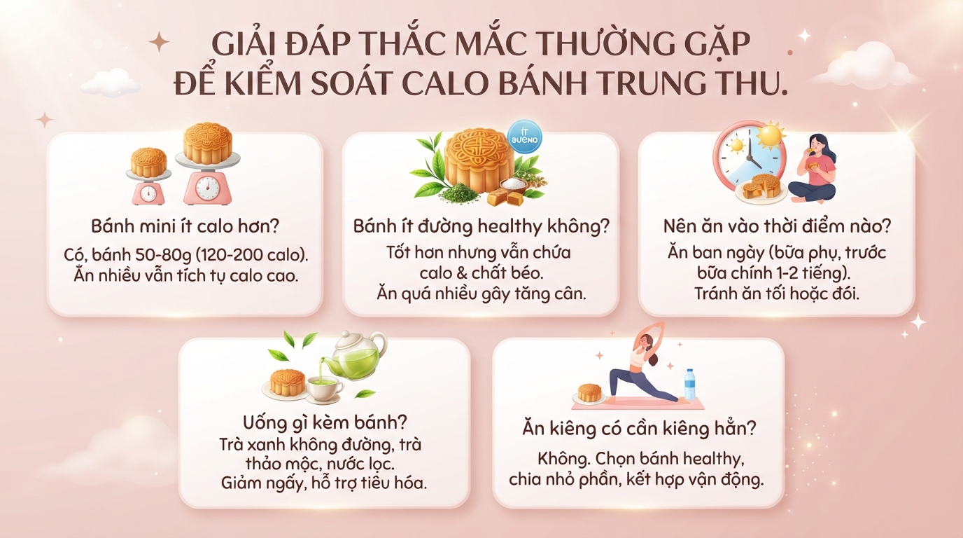 1 cái bánh trung thu bao nhiêu calo? Bảng calo và mẹo ăn không béo