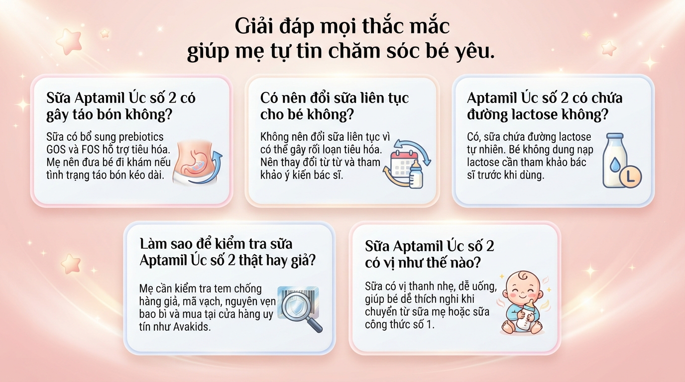 Sữa Aptamil Úc số 2 dùng cho trẻ mấy tháng? Độ tuổi, Cách pha & Bảng giá