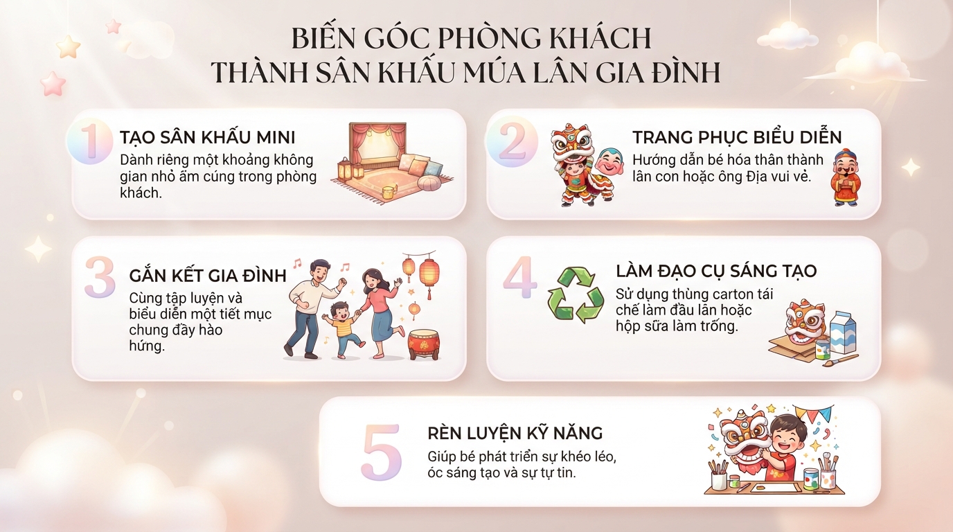 Múa lân trung thu là gì? Nguồn gốc, ý nghĩa và gợi ý chuẩn bị đồ chơi cho bé