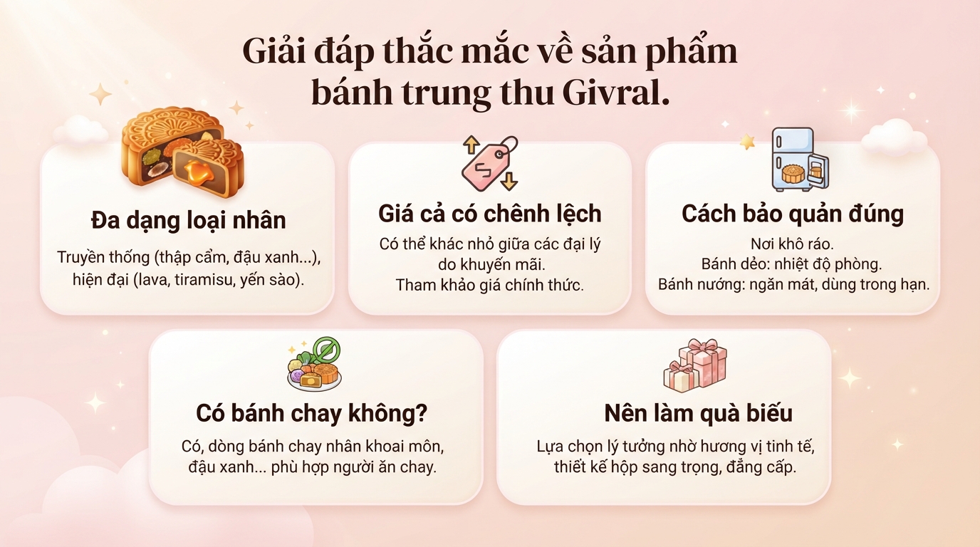 Bánh Trung thu Givral có mấy loại? Bảng giá chi tiết mới nhất 2026