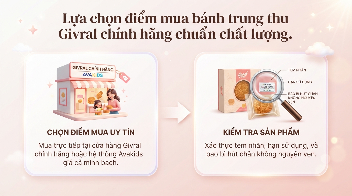 Bánh Trung thu Givral có mấy loại? Bảng giá chi tiết mới nhất 2026