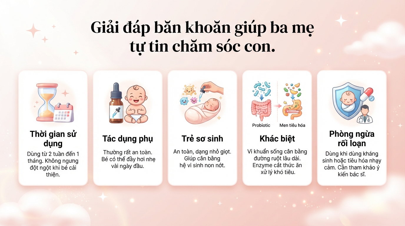 Bổ sung lợi khuẩn đường ruột cho bé là gì? Dấu hiệu, lợi ích và lưu ý cần biết