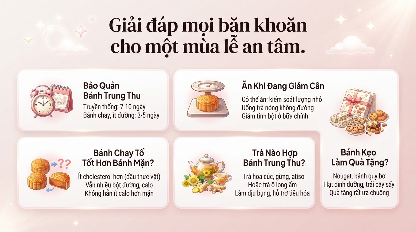 Cách ăn bánh trung thu đúng cách, tốt cho sức khỏe của mẹ và bé