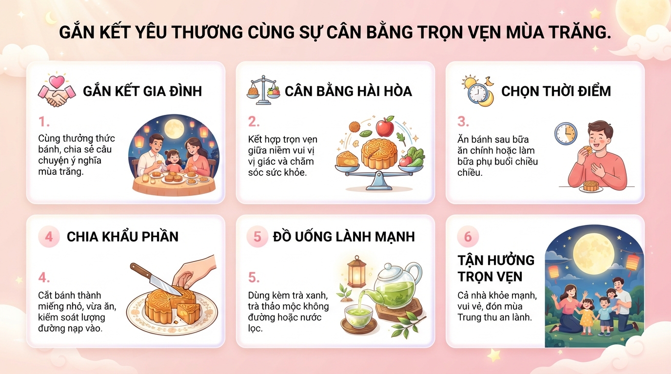 Cách ăn bánh trung thu đúng cách, tốt cho sức khỏe của mẹ và bé