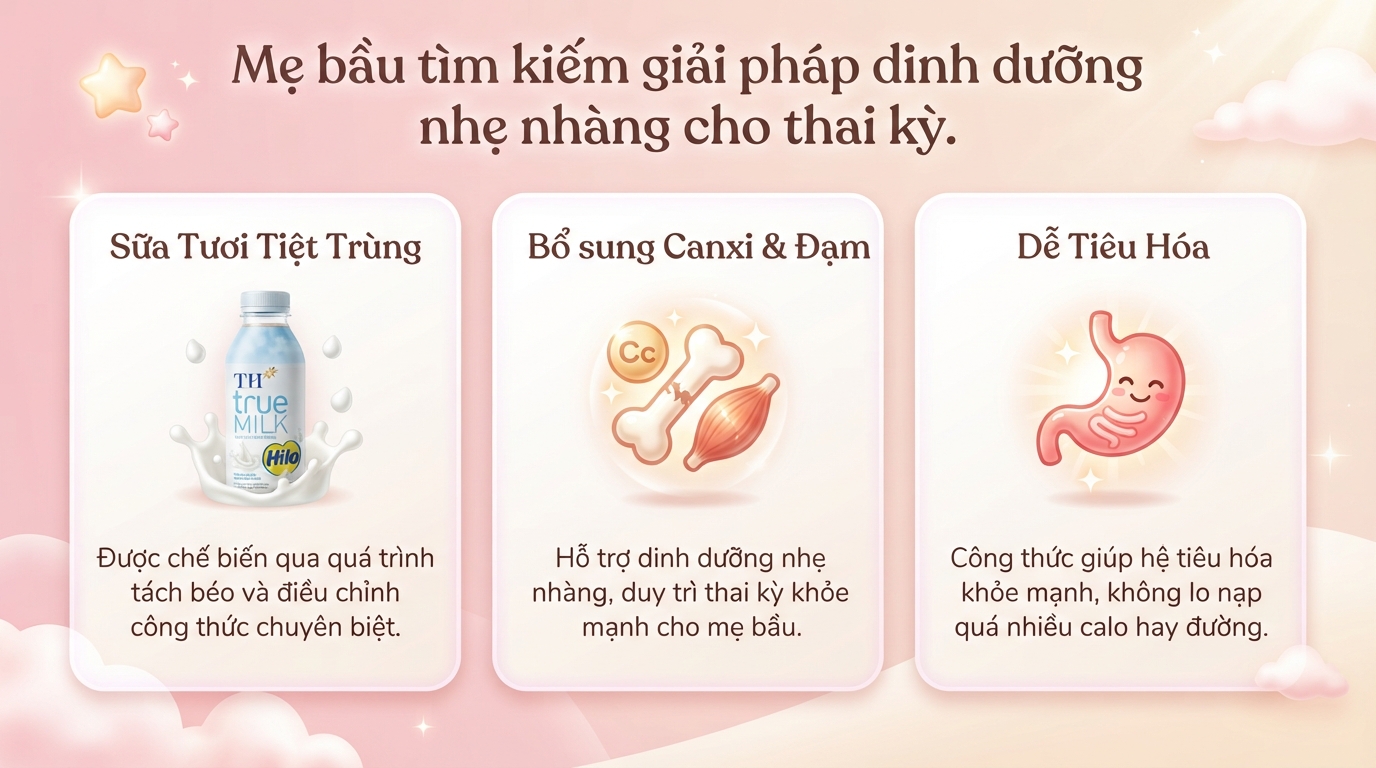 Sữa TH True Milk Hilo bà bầu uống được không? Chi tiết thành phần, công dụng