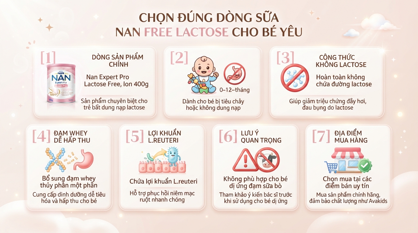 Cách pha sữa Nan Free Lactose đúng chuẩn giữ trọn 100% dinh dưỡng