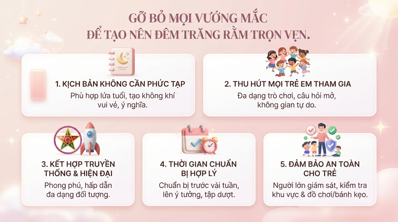 Gợi ý kịch bản Trung Thu mới, sáng tạo tạo đêm hội trăng rằm đáng nhớ cho bé