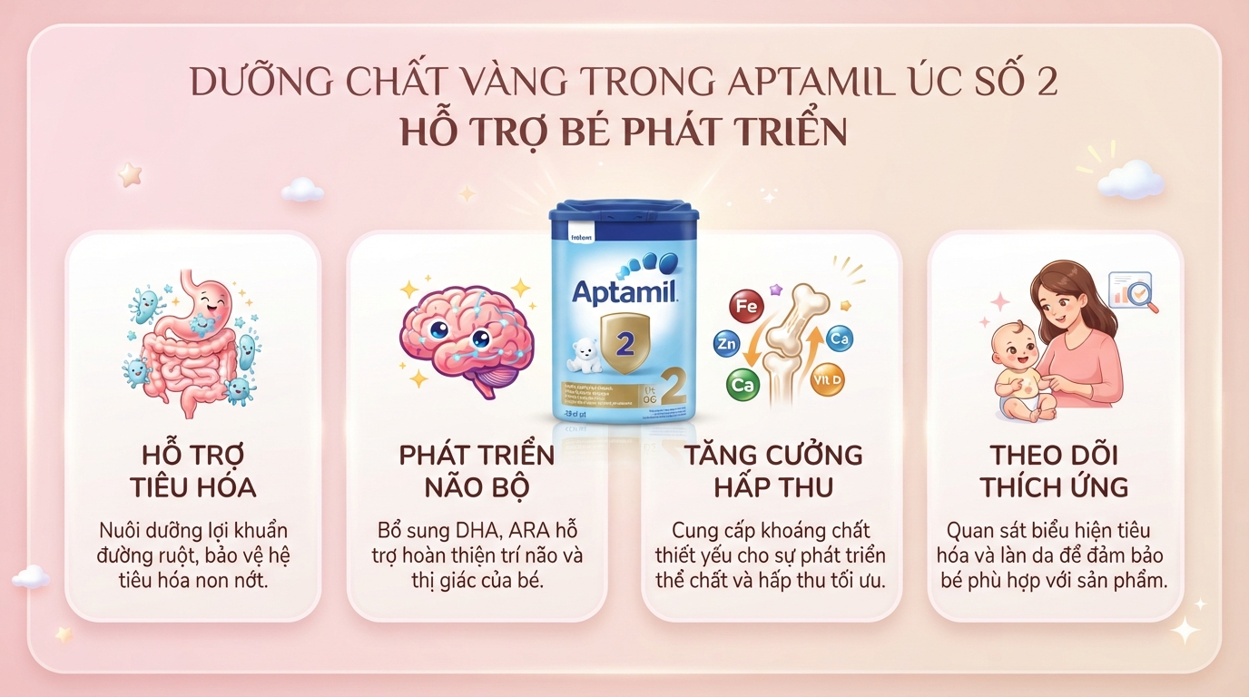 Sữa Aptamil Úc số 2 dùng cho trẻ mấy tháng? Độ tuổi, Cách pha & Bảng giá