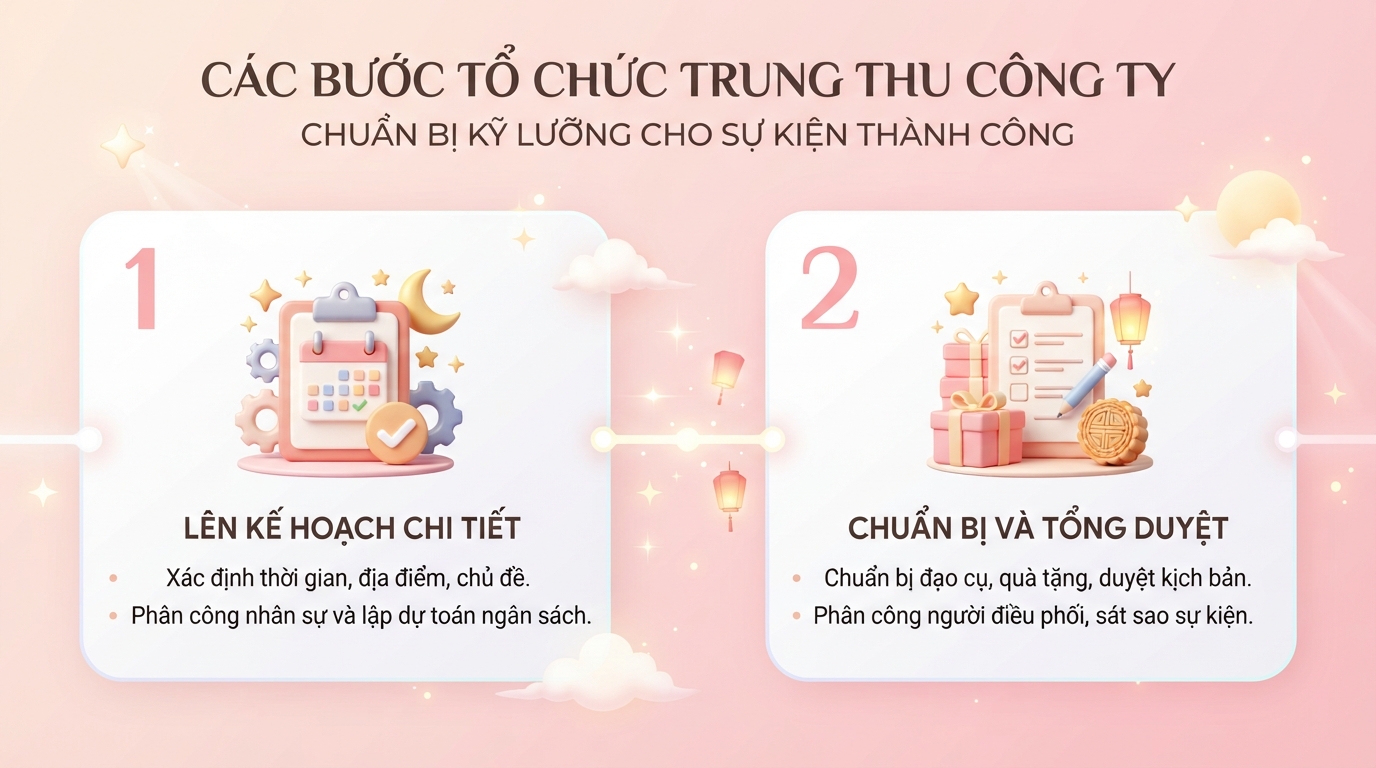 6 ý tưởng tổ chức trung thu cho công ty độc đáo, gắn kết nhân viên