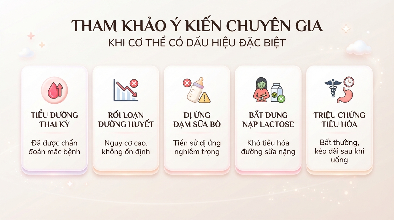 Sữa TH True Milk Hilo bà bầu uống được không? Chi tiết thành phần, công dụng
