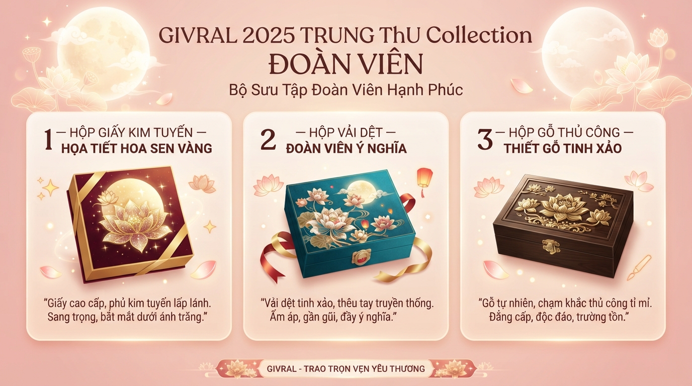 Thiết kế hộp quà 2025 nổi bật với họa tiết hoa sen mang ý nghĩa đoàn viên. Thiết kế hộp quà 2025 nổi bật với họa tiết hoa sen mang ý nghĩa đoàn viên.