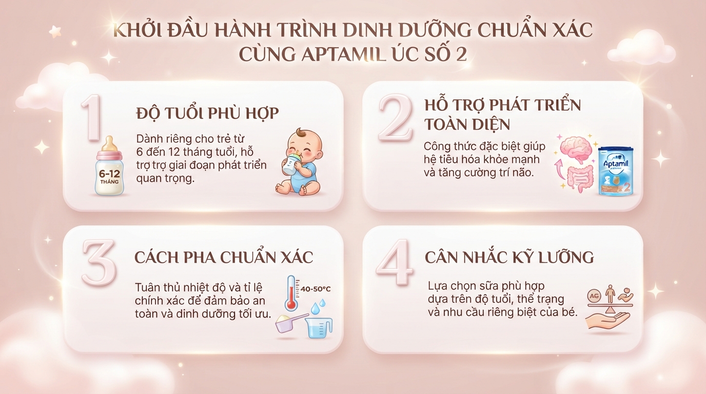 Sữa Aptamil Úc số 2 dùng cho trẻ mấy tháng? Độ tuổi, Cách pha & Bảng giá