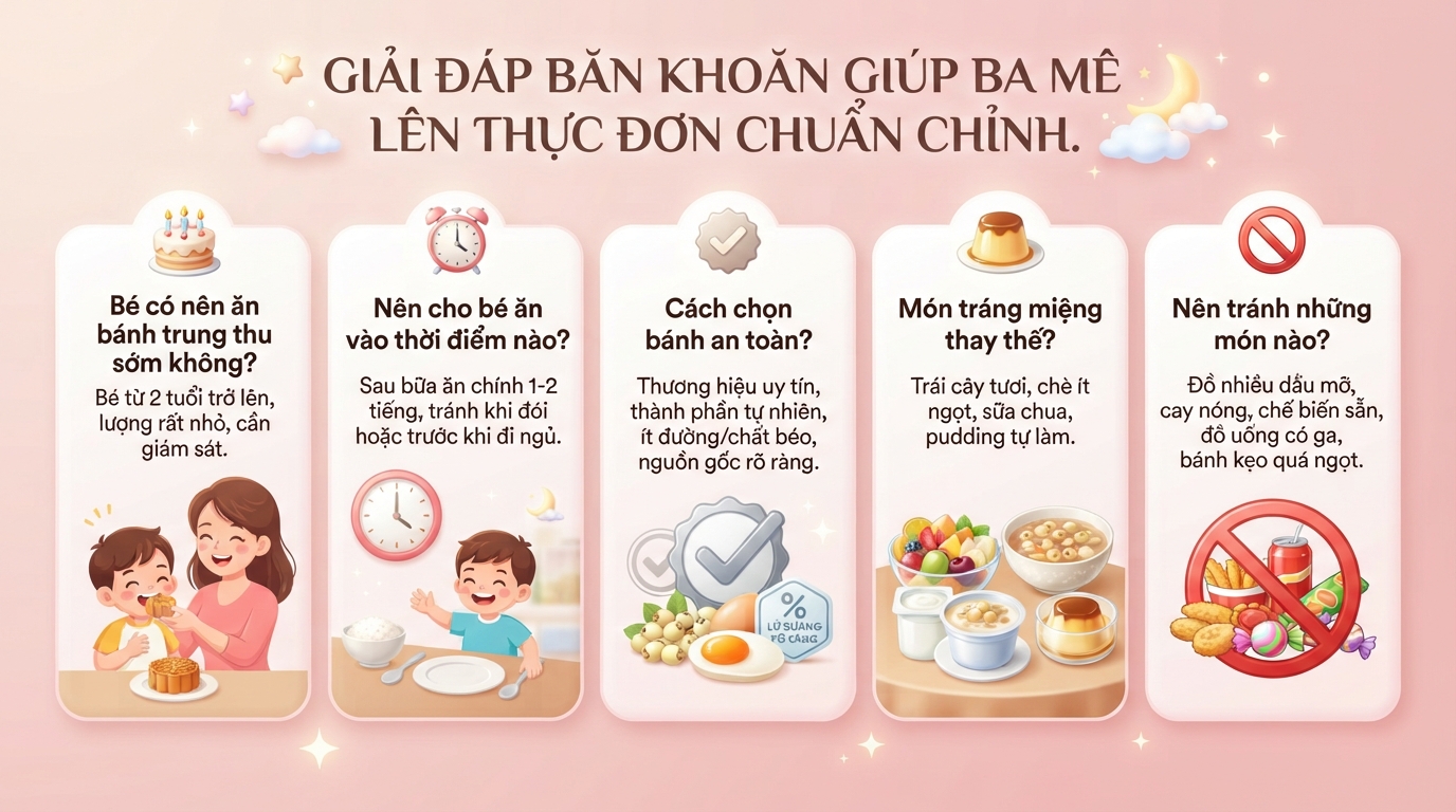 Trung thu ăn gì? Gợi ý món ngon và thực đơn hấp dẫn cho bé và gia đình