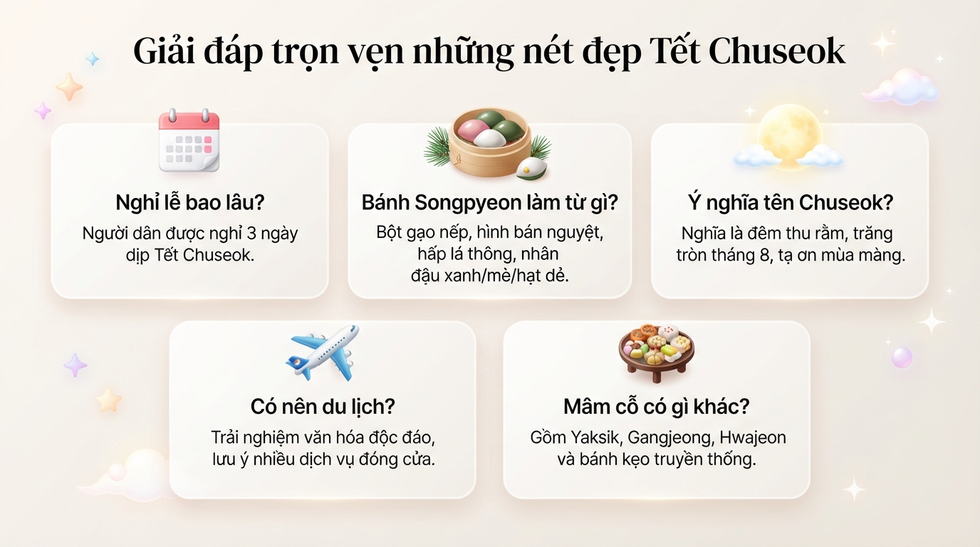 Khám phá Trung thu Hàn Quốc - Tết Chuseok và những nét đẹp văn hóa độc đáo