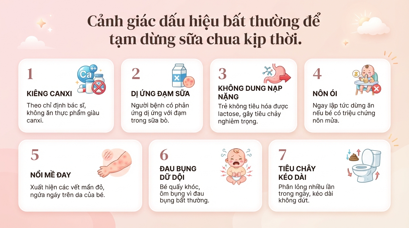 Uống thuốc xong bao lâu được ăn sữa chua để không mất tác dụng?