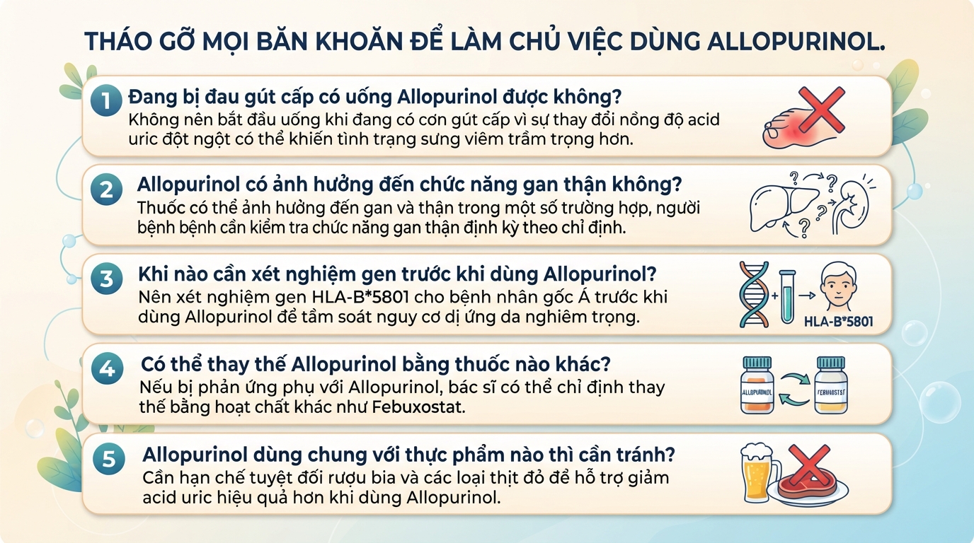 Allopurinol là thuốc gì? Công dụng, liều dùng và những lưu ý quan trọng