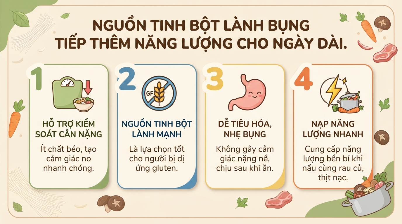 Miến dong bao nhiêu calo? Cách ăn miến dong hỗ trợ giảm cân tại nhà