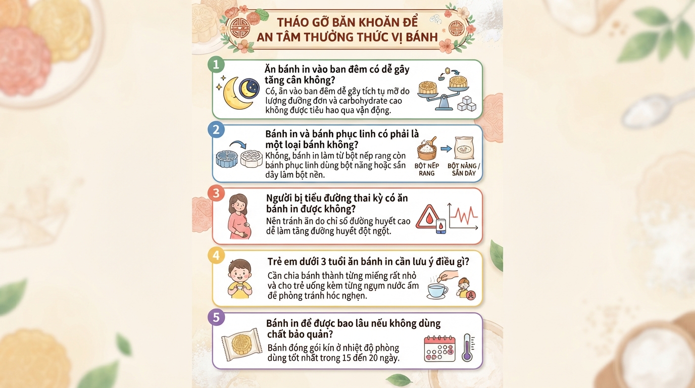 Bánh in bao nhiêu calo? Giá trị dinh dưỡng, lưu ý sử dụng