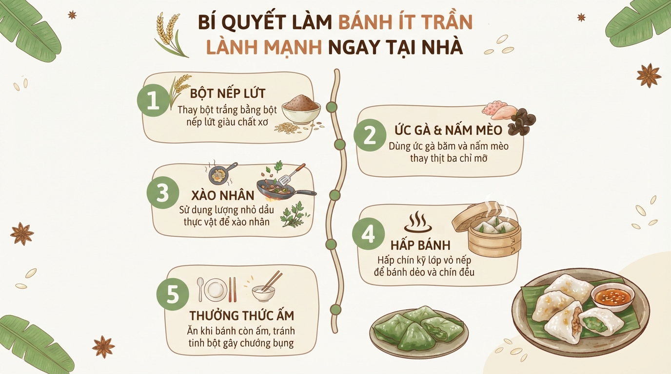 Bánh ít bao nhiêu calo? Cách ăn để tránh đầy bụng, khó tiêu