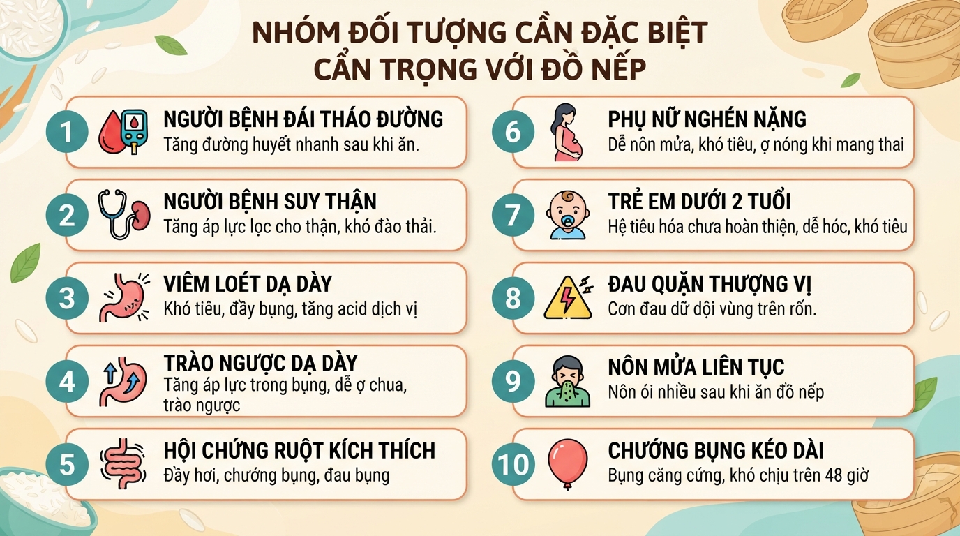 Bánh ít bao nhiêu calo? Cách ăn để tránh đầy bụng, khó tiêu
