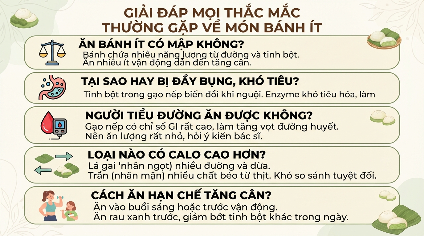 Bánh ít bao nhiêu calo? Cách ăn để tránh đầy bụng, khó tiêu