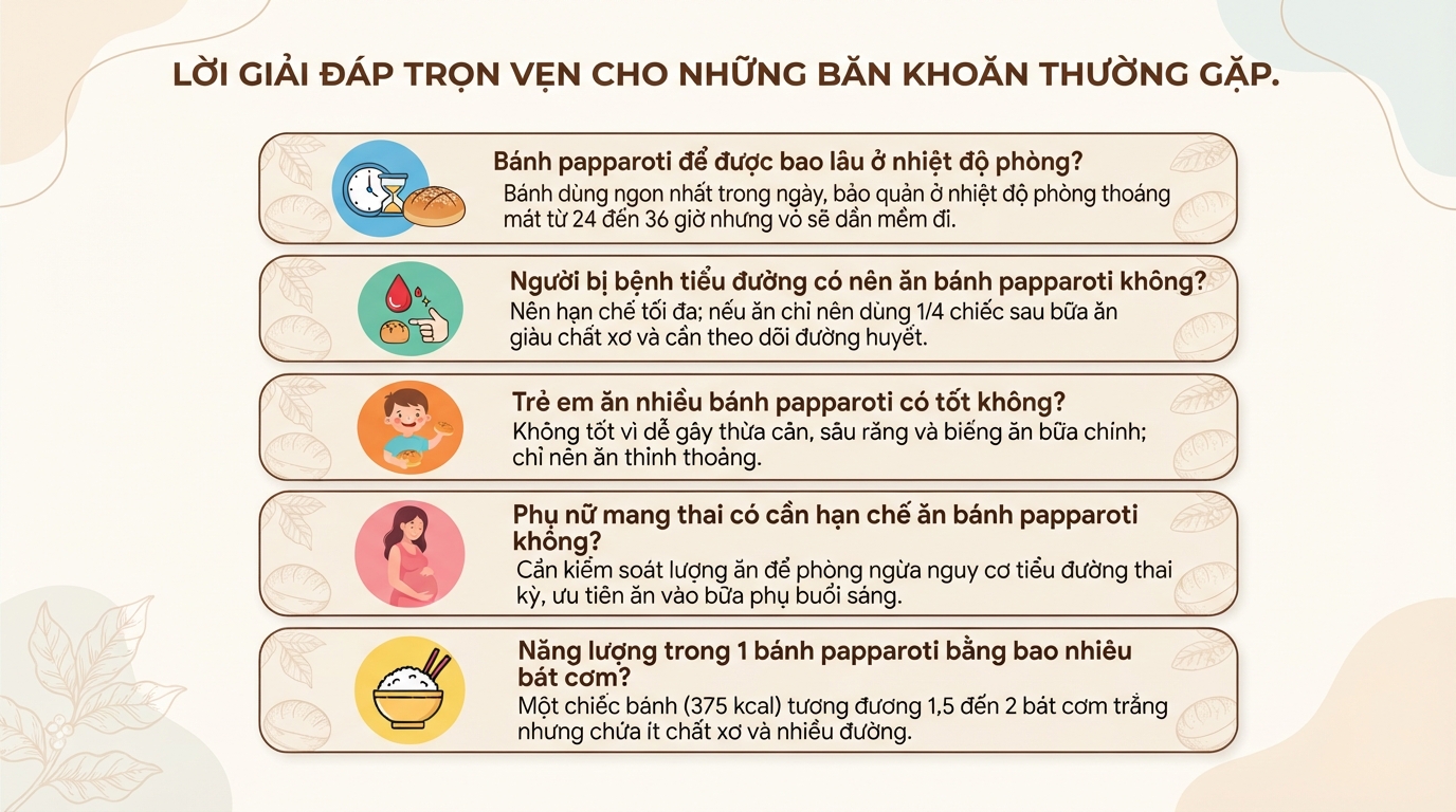 Bánh papparoti bao nhiêu calo? Ăn có béo không và mẹo thưởng thức hợp lý