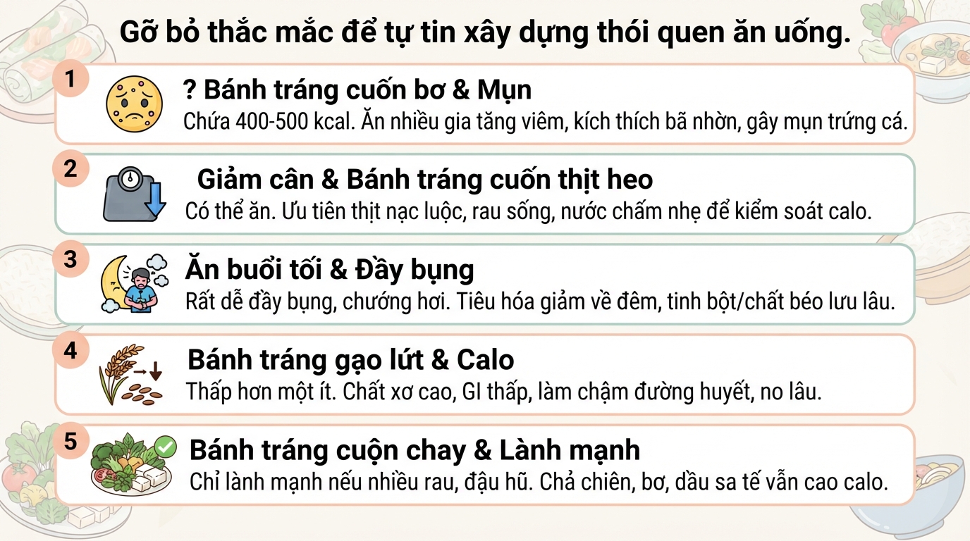 Bánh tráng cuộn bao nhiêu calo? Mẹo ăn bánh tráng cuộn không tăng cân
